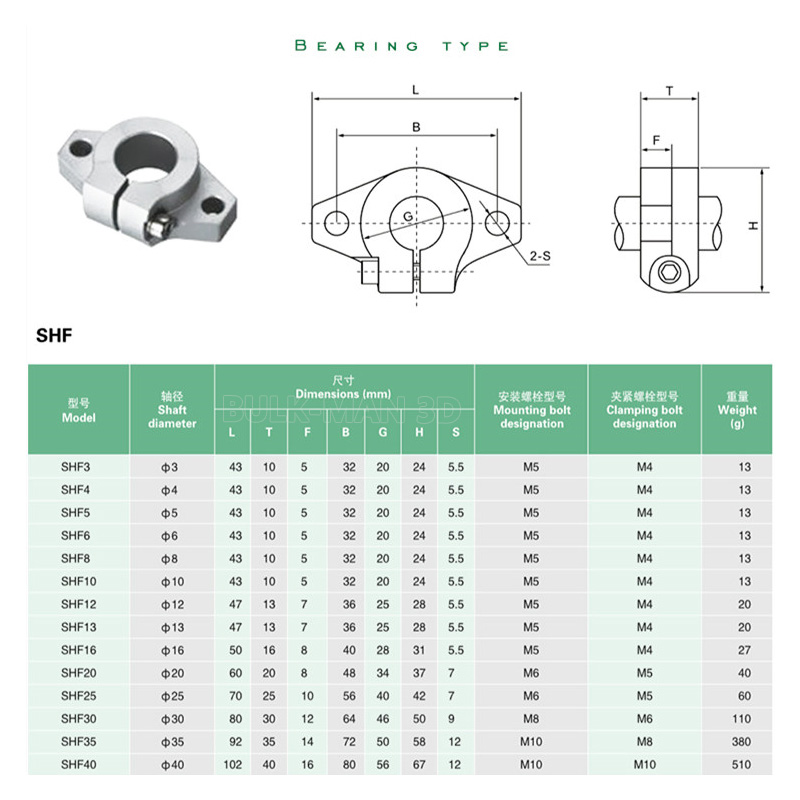 4 قطع دعامات قضبان خطية SHF8 S - مراجعة Printer Stand وسعره
