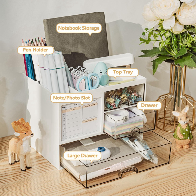 منظم مكتب بثلاثة أدراج، حامل أ - مراجعة Desk Organizer وسعره