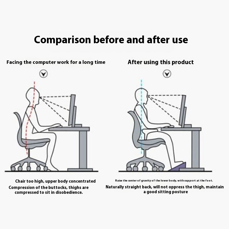 مسند قدم بلاستيكي مضاد للانزلا - مراجعة Office Stool وسعره